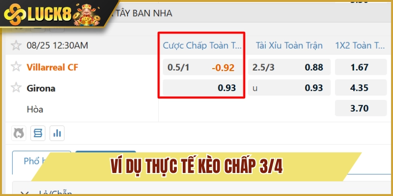ví dụ thực tế kèo chấp 3/4
